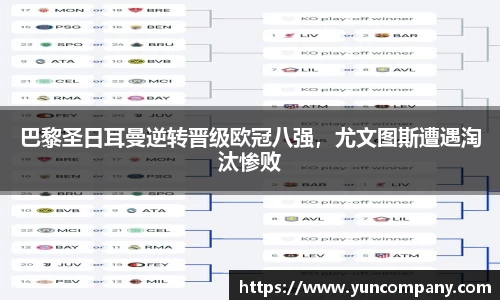 巴黎圣日耳曼逆转晋级欧冠八强，尤文图斯遭遇淘汰惨败