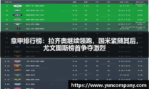 意甲排行榜：拉齐奥继续领跑，国米紧随其后，尤文图斯榜首争夺激烈