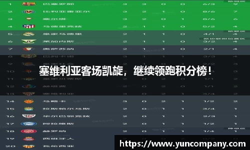 塞维利亚客场凯旋，继续领跑积分榜！