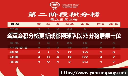 雷火竞技官网