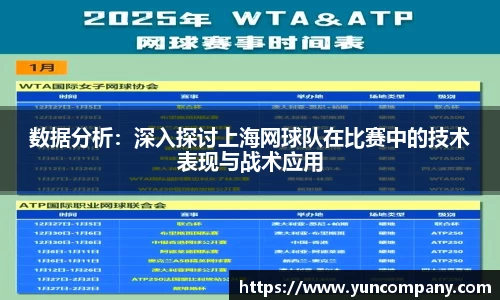 数据分析：深入探讨上海网球队在比赛中的技术表现与战术应用