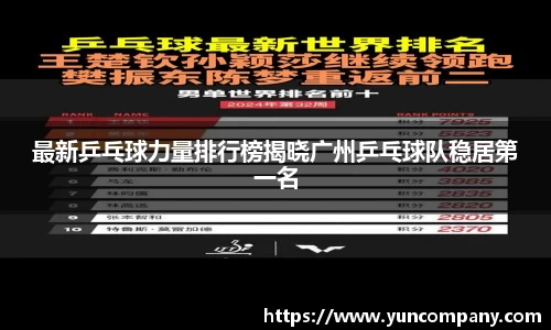 最新乒乓球力量排行榜揭晓广州乒乓球队稳居第一名