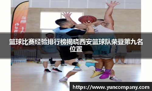 篮球比赛经验排行榜揭晓西安篮球队荣登第九名位置