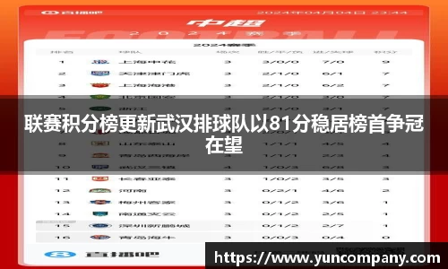 雷火竞技平台