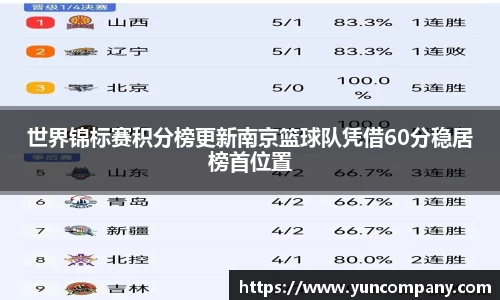 雷火竞技官网