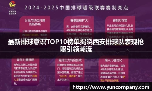 最新排球意识TOP10榜单揭晓西安排球队表现抢眼引领潮流