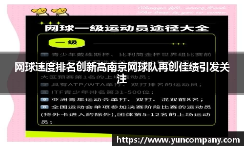 网球速度排名创新高南京网球队再创佳绩引发关注