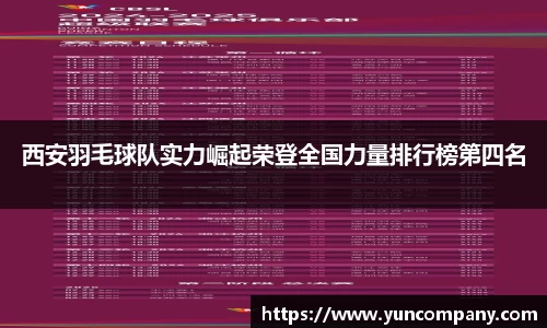 西安羽毛球队实力崛起荣登全国力量排行榜第四名