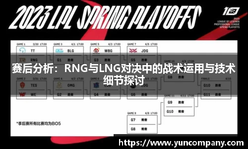 赛后分析：RNG与LNG对决中的战术运用与技术细节探讨