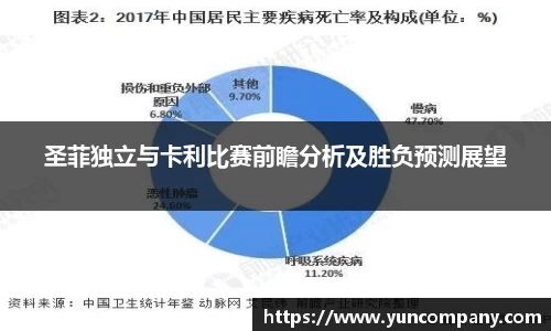 圣菲独立与卡利比赛前瞻分析及胜负预测展望
